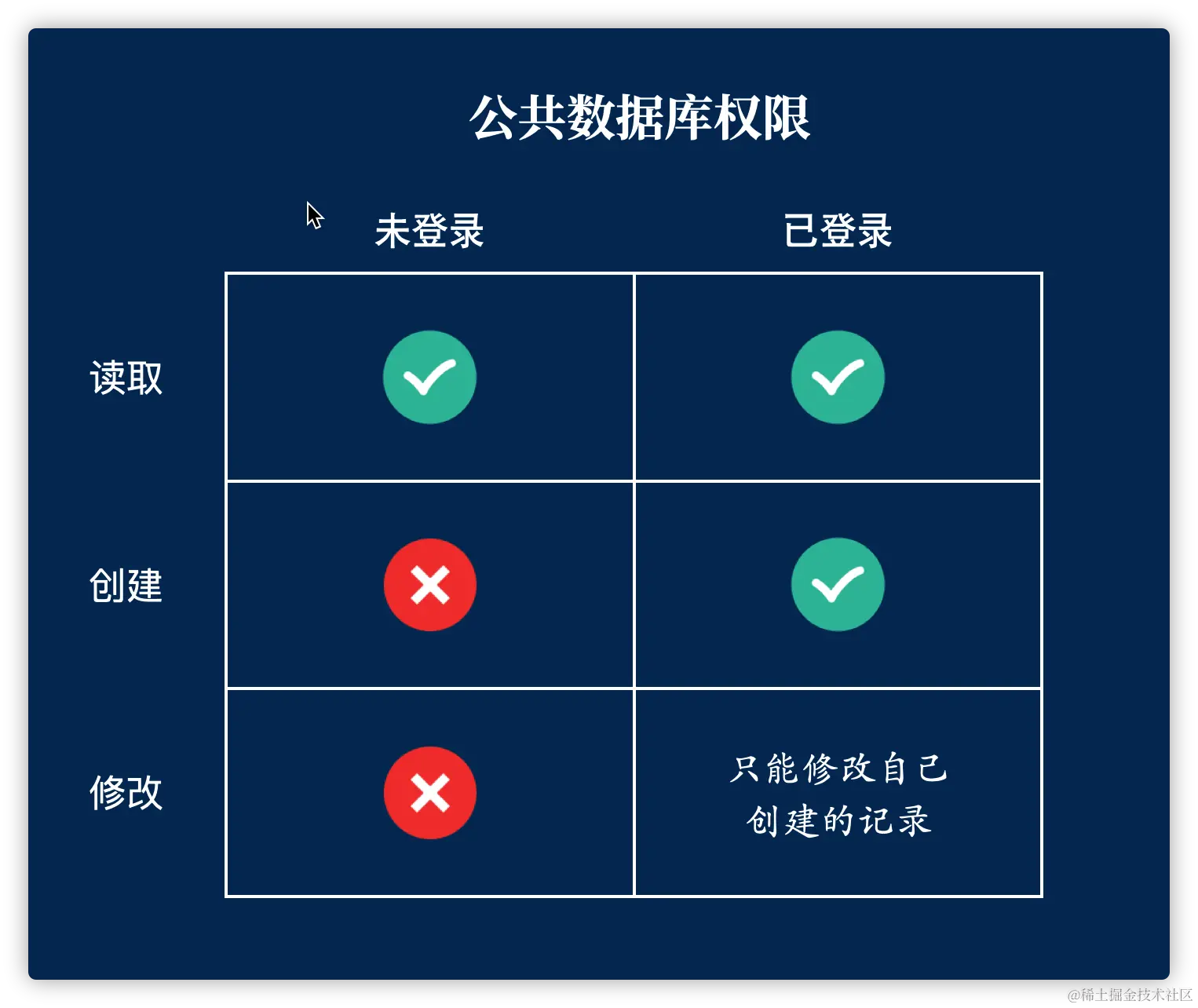 image-20210812154950463