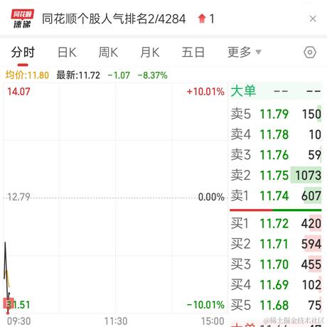 龙虾钳于2023-10-31 09:38发布的图片
