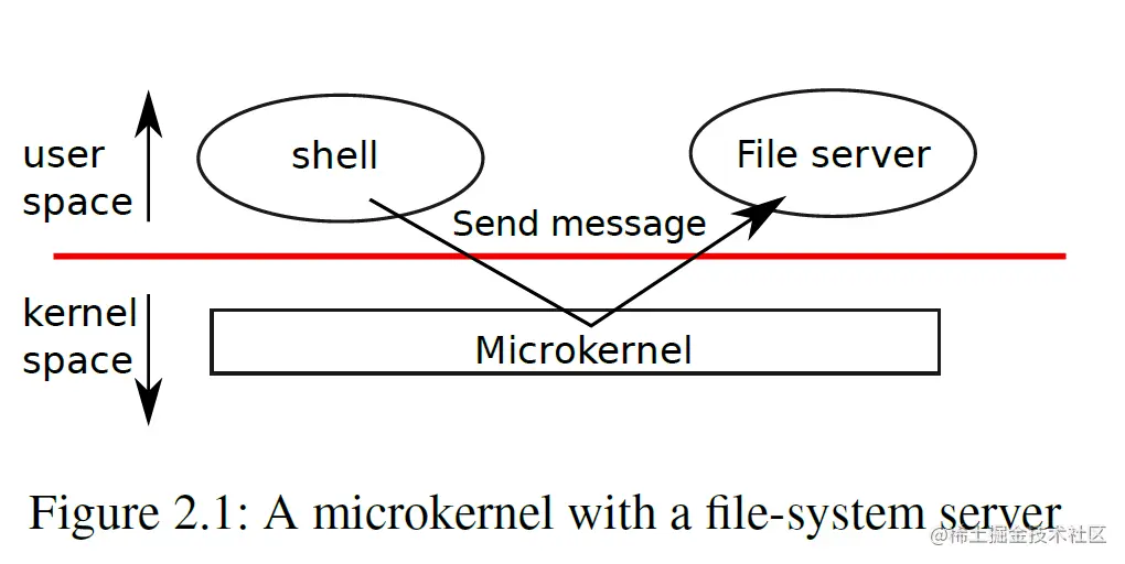 image-20210121175322692