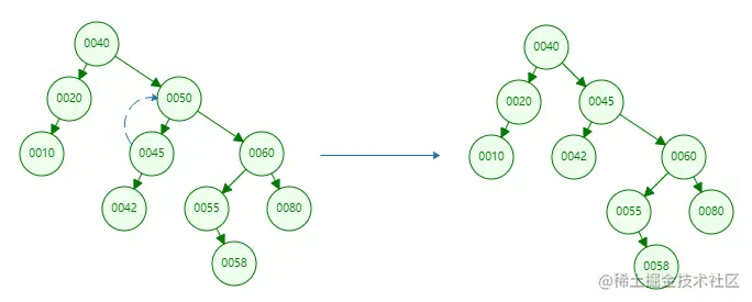 image-20210720103431082
