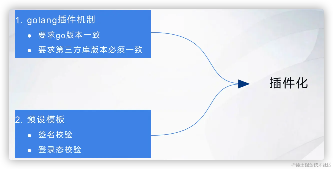 iShot2023-11-27 14.59.31.png