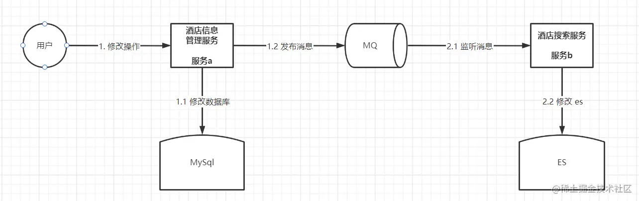 image-20220805204730654