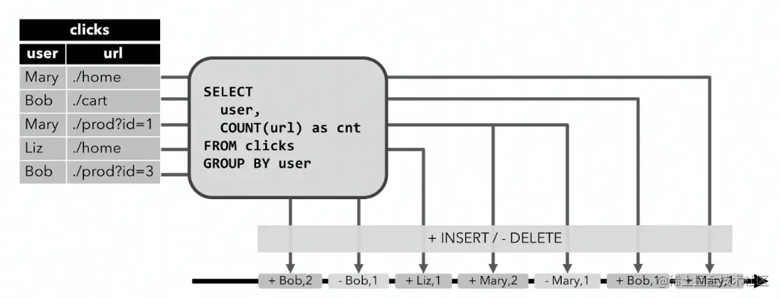 image-20220805160723979