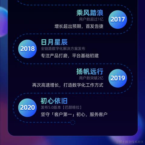 Teddy1209于2020-08-18 20:35发布的图片