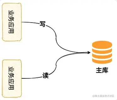 image-20210104084506829