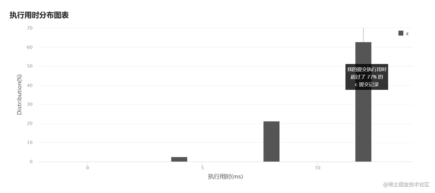 image-20220326213052732