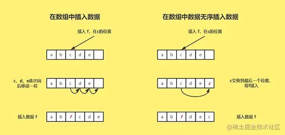 数据插入数据 - 副本.png