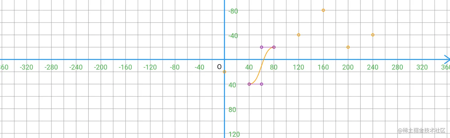 image-20201210100510624