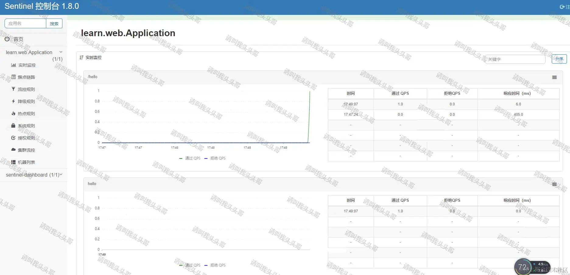 SpringBoot进阶教程(六十八)Sentinel实现限流降级