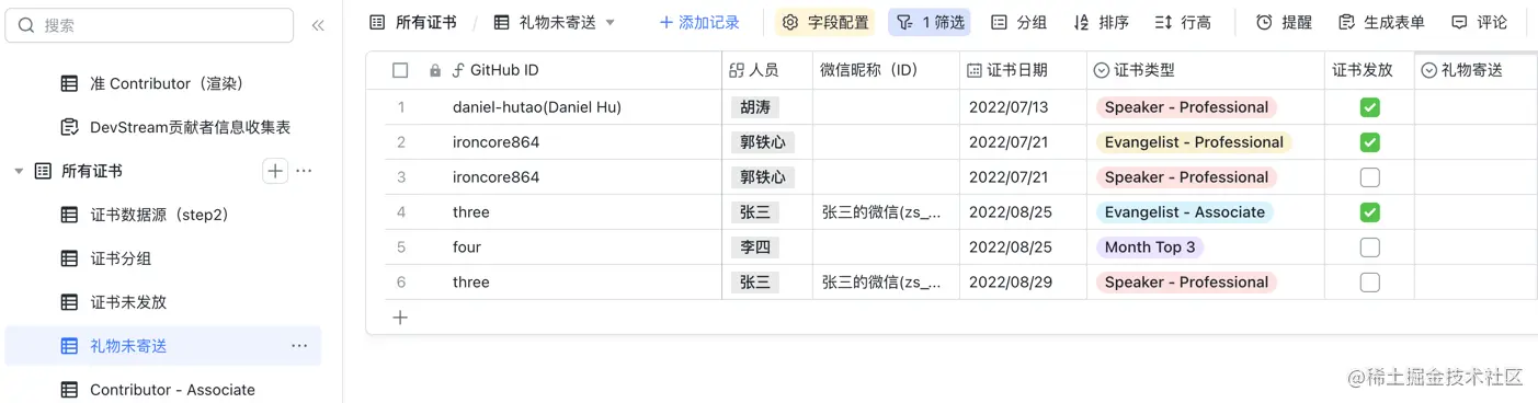 视图-礼物未寄送
