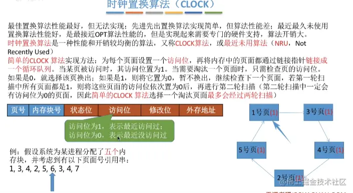 image-20220105233625784