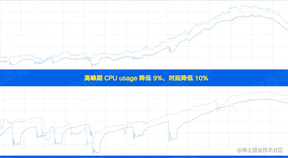 image-20220514181929218