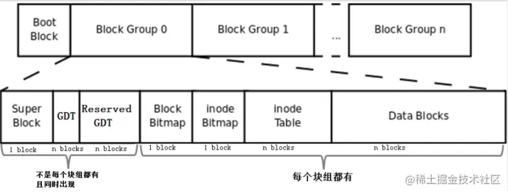 image-20210519181804457