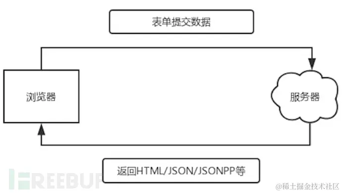 1624438465_60d2f6c12dae5263df296.png!small?1624438463812