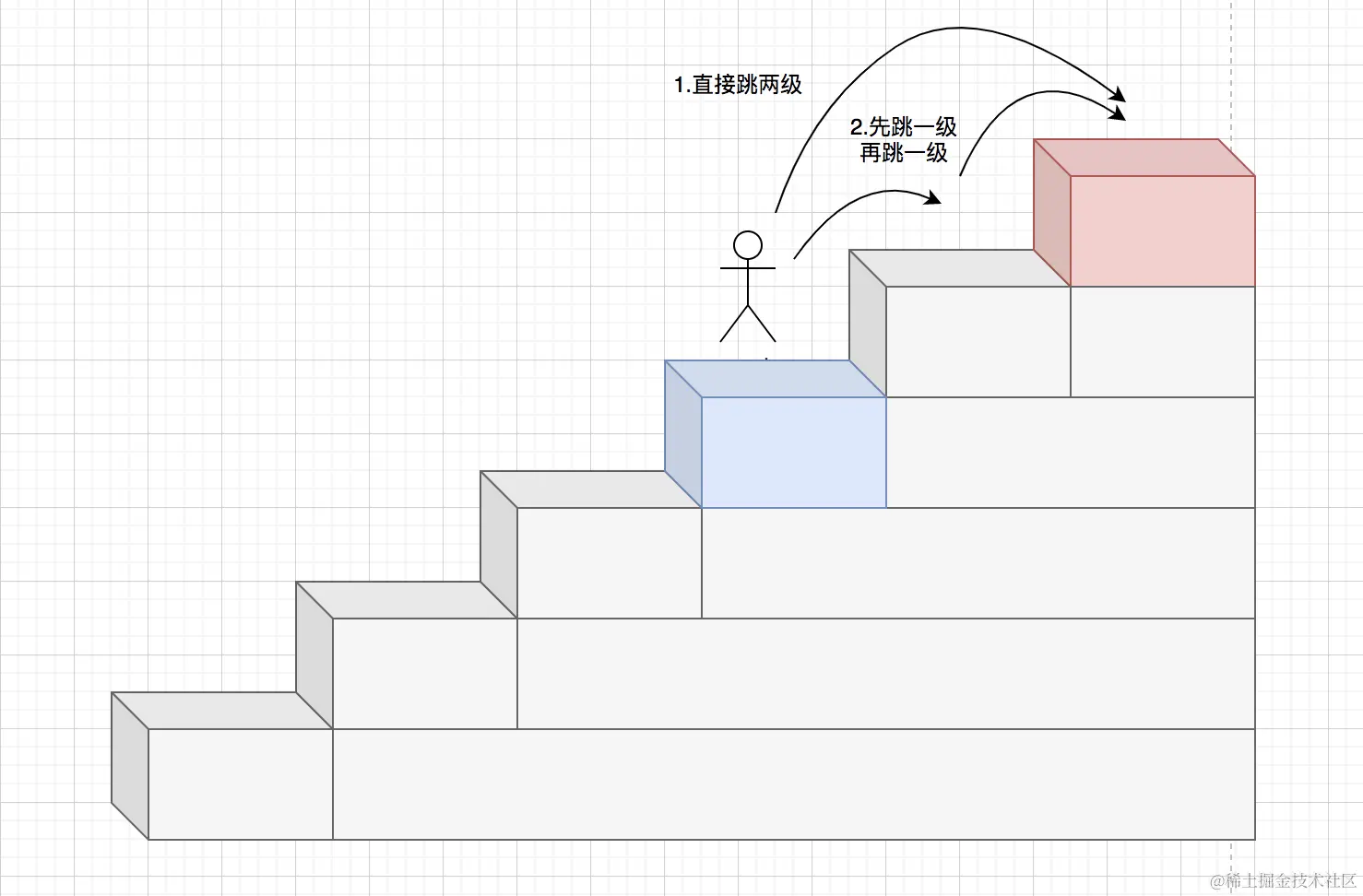 image-20210929144851661