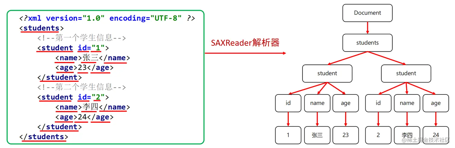 image-20230821230027467.png