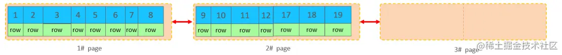 image-20220603113627682