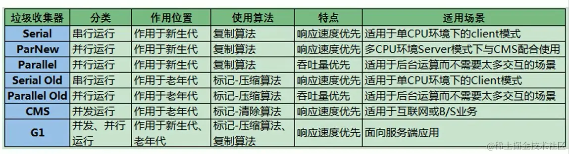 image-20200714075738203