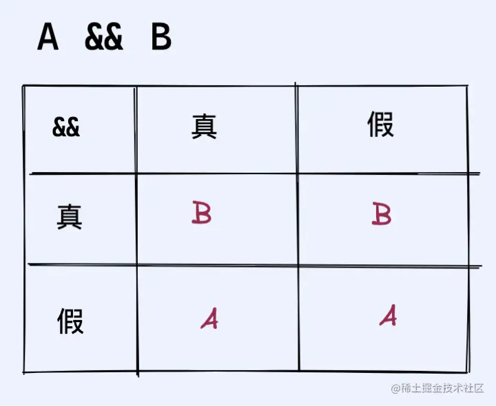 image-20221201155722874