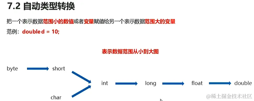 image-20210806111241295