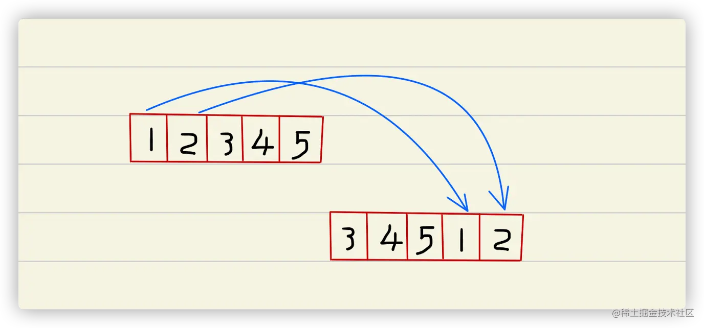 image-20210705222519026