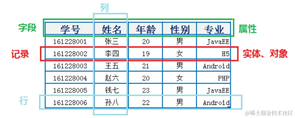 image-20220718161121699