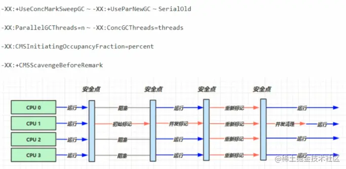image-20220331154018638