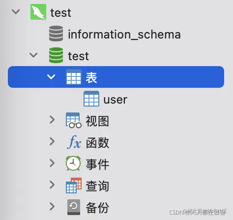 验证