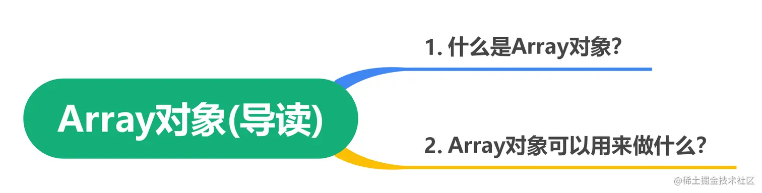 导读.png