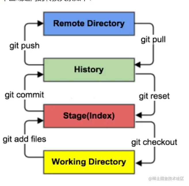 image-20220116172811814