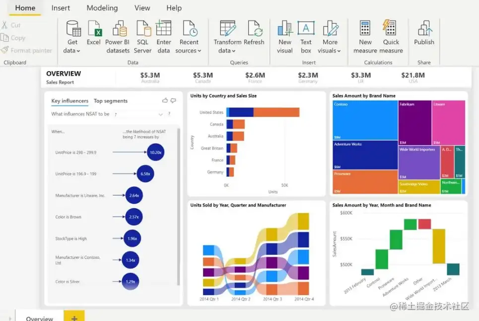 Microsoft Power Platform.png