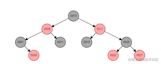 image-20220108133603691