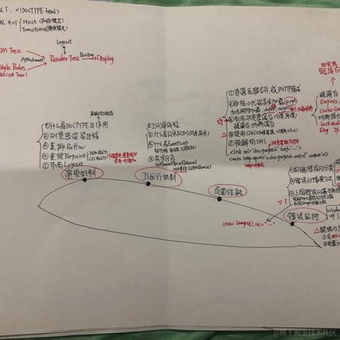 CoroZ于2021-05-19 08:28发布的图片