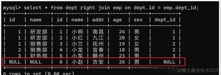 右外连接2.png