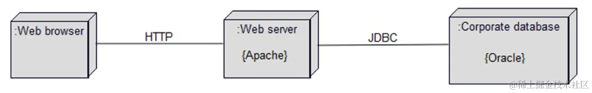 image-20231223190533597