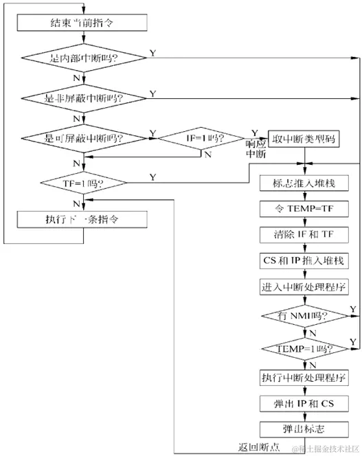 image-20220626213040323