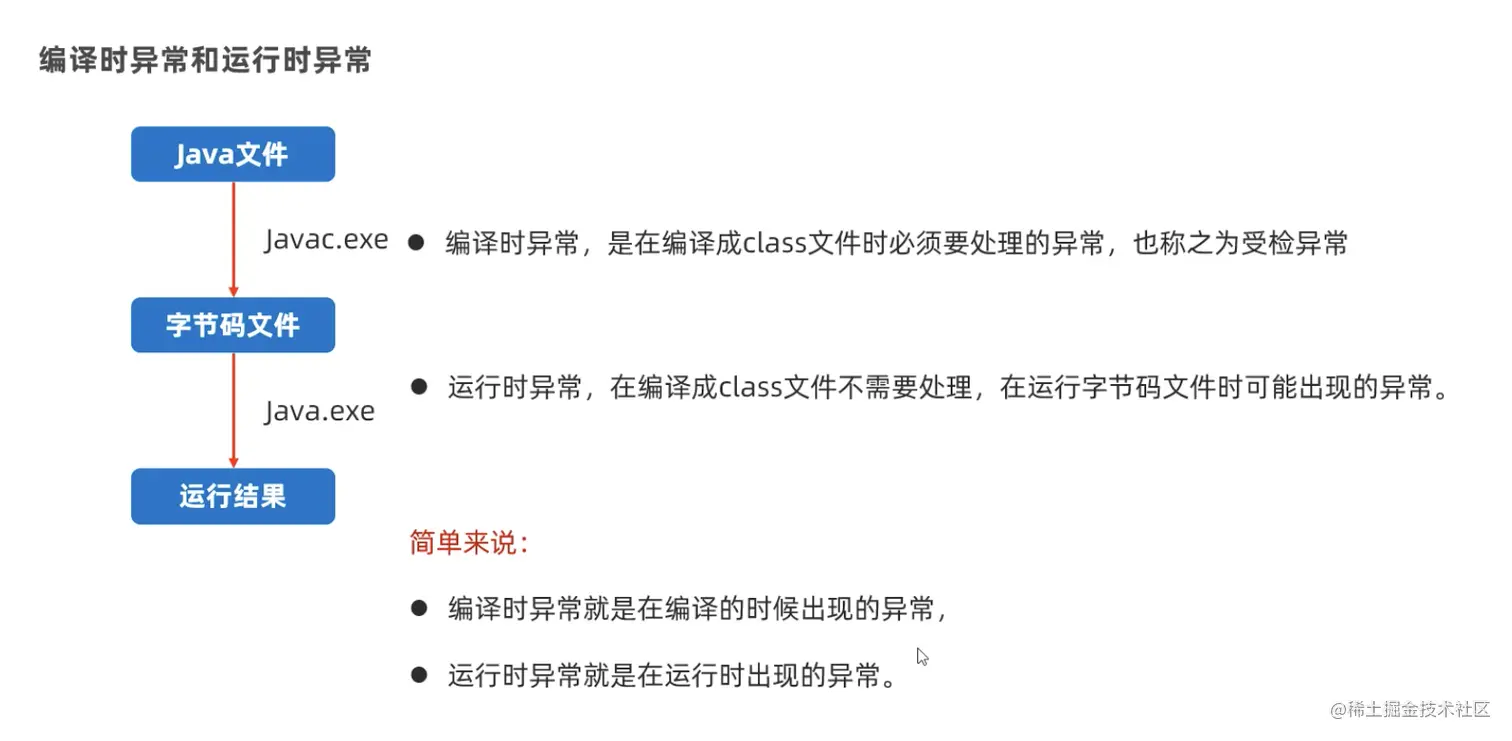 截屏2021-11-05 下午3.45.34.png