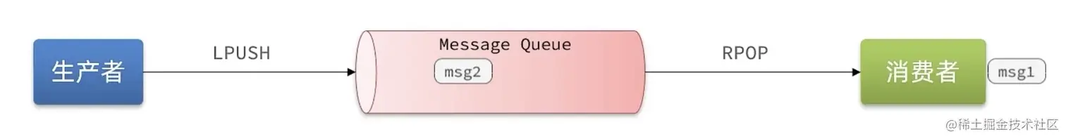 截屏2023-05-02 14.00.34.png