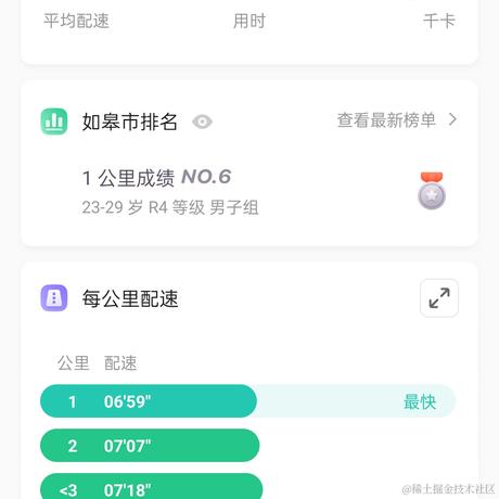 bk杨桃干于2022-11-18 22:36发布的图片