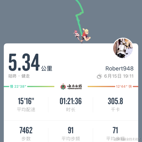 独行宇宙于2022-06-16 04:59发布的图片