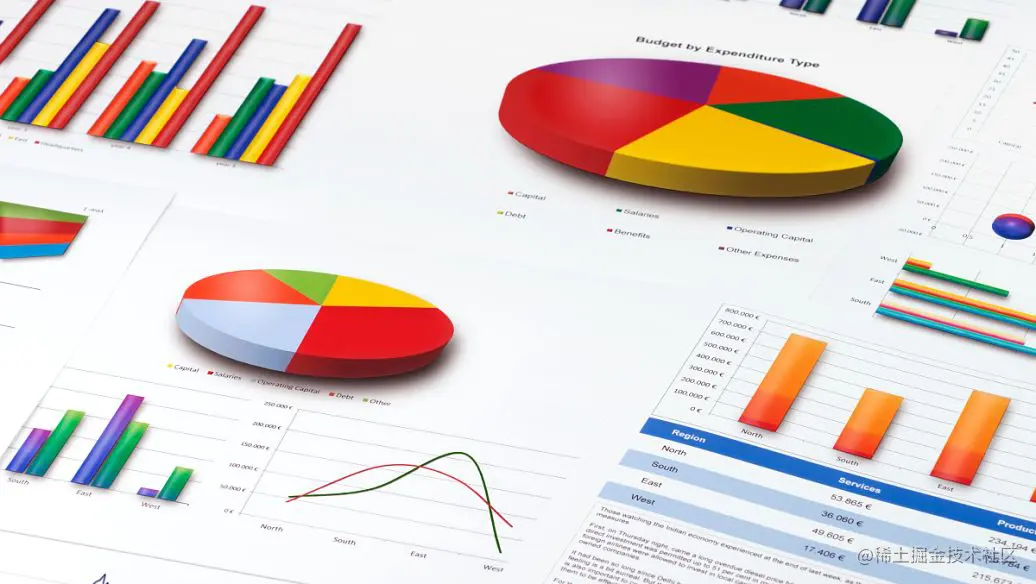 数据可视化.png