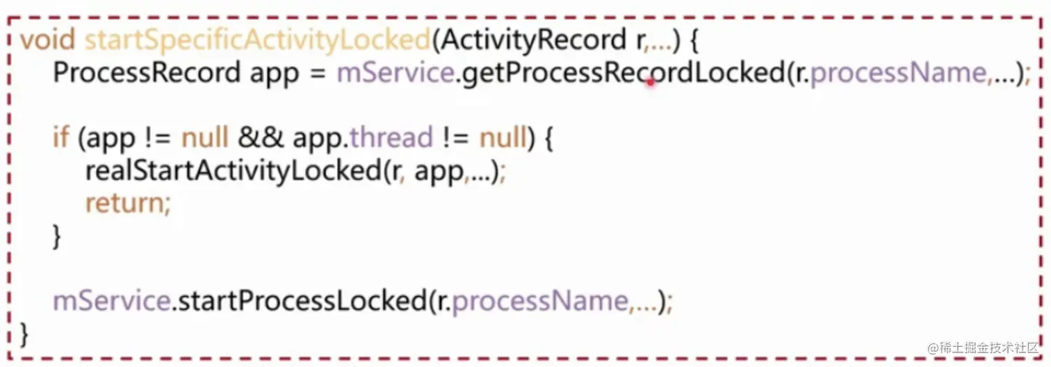 ProcessRecord app = mService.getProcessRecprdLocked(r.processName..).png