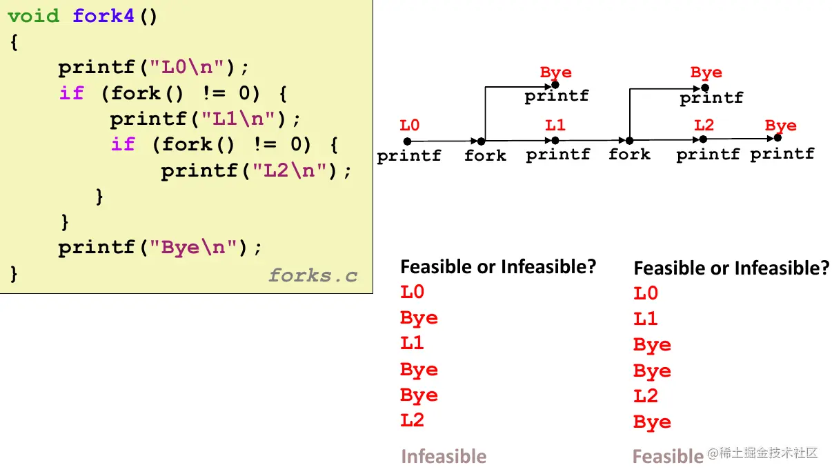 image-20220119123906902
