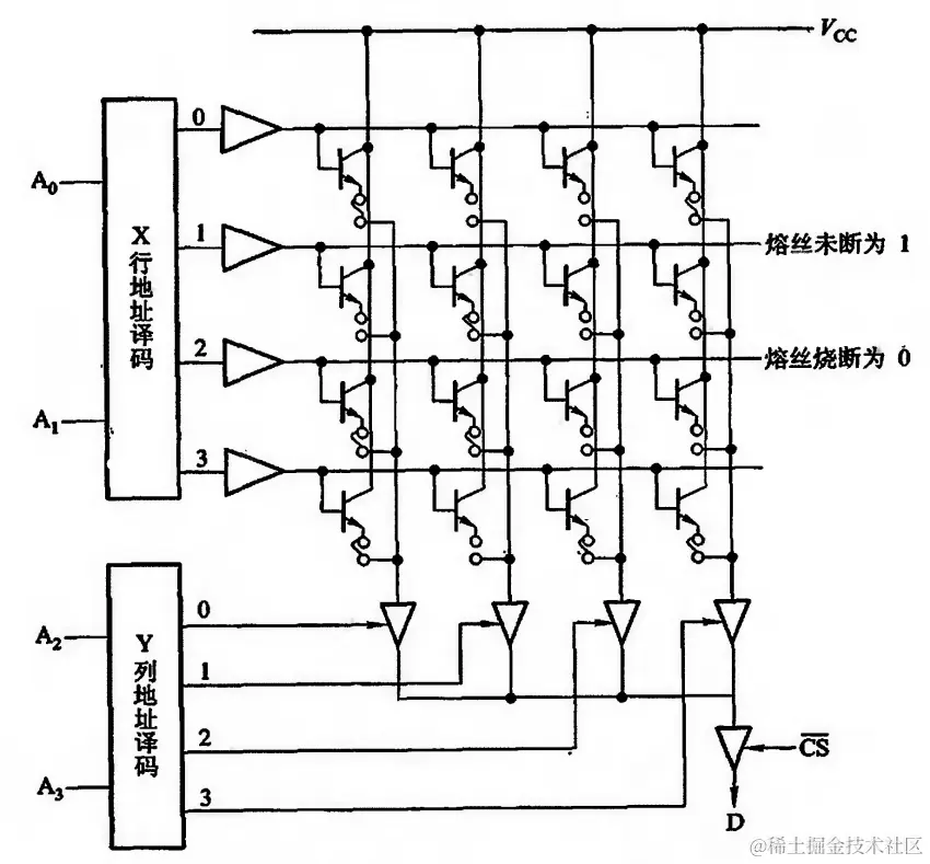 image-20240205125529757