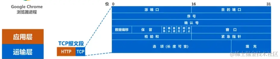 image-20230710104556892