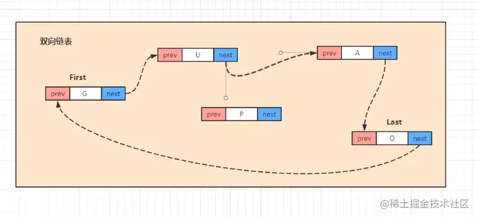 image-20220702221114421