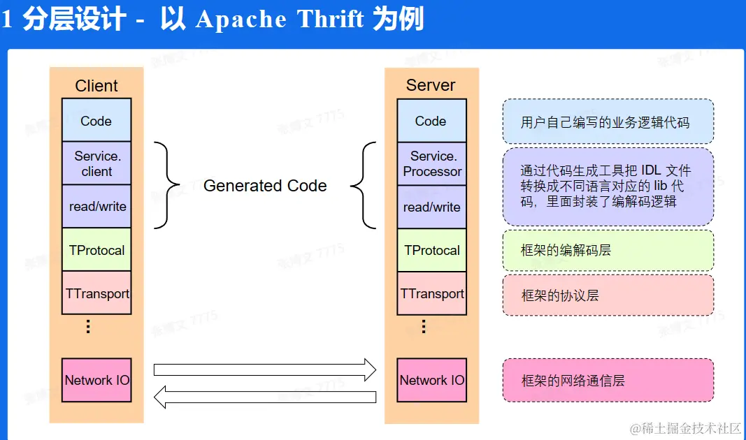 image-20230210104450153
