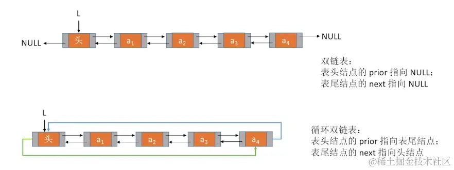 image-20220817172104674