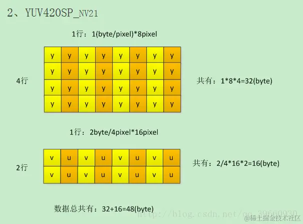 è¿éåå¾çæè¿°