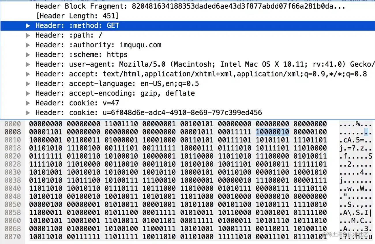 index-header-field